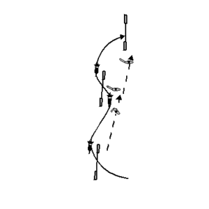 threadle